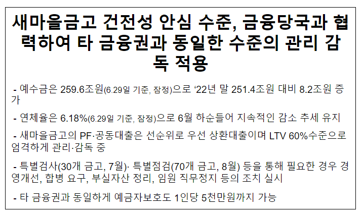새마을금고 건전성 안심 수준, 금융당국과 협력하여 타 금융권과 동일한 수준의 관리 감독 적용