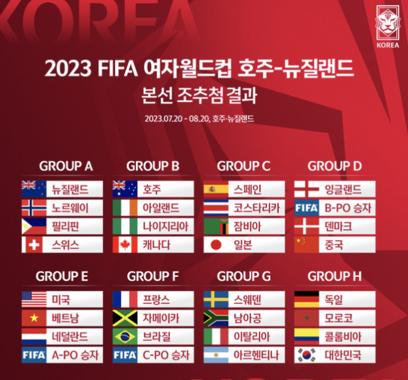 2023년 여자축구 월드컵 16강 및 본선 일정