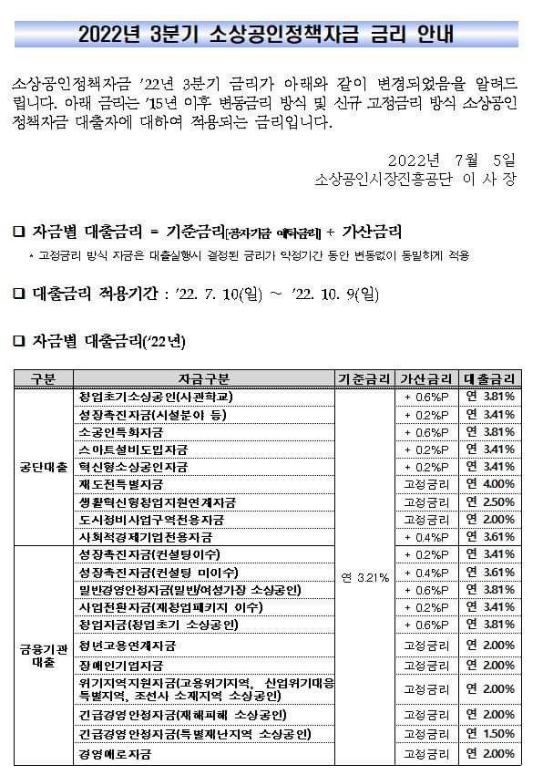 정책자금 금리도 인상!!