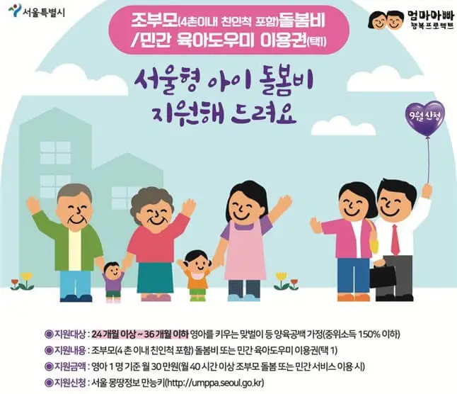 2024 서울시 조부모 돌봄 수당 신청방법, 서울형 아이돌봄비