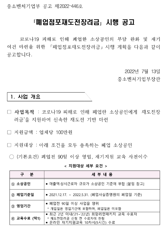 2022년 폐업점포재도전장려금 시행 공고
