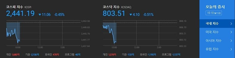 저평가 매력 덩어리 주식