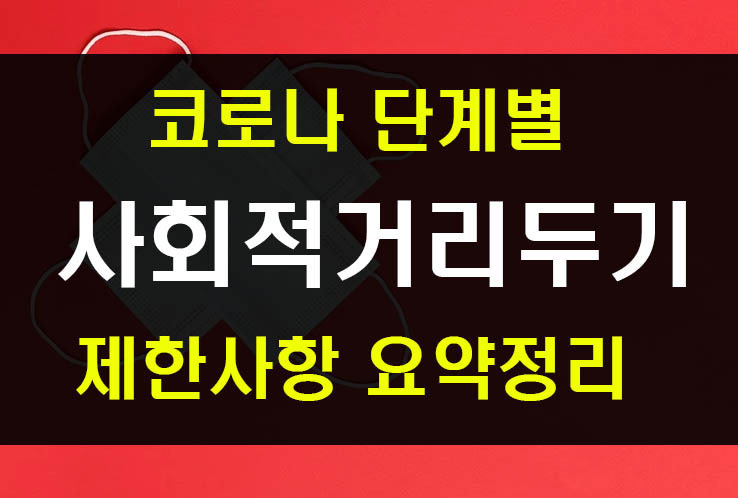 코로나 3단계 기준 조치(학원,식당,학교,결혼식,회사 등)