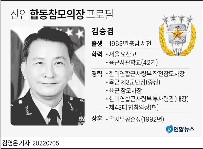 신임 합동참모의장 ㅣ 신임 경찰청장 프로필