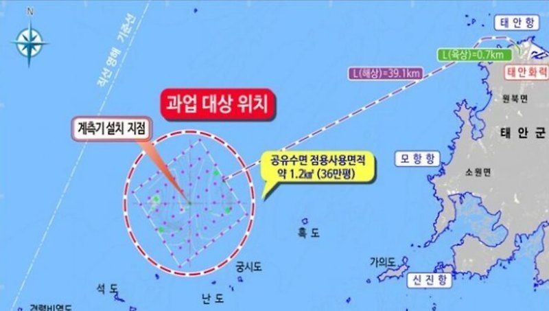 탄소중립 기술혁신 추진전략 윤곽 나와 [과기부] ㅣ 태안에 국내 최대 504MW 해상 풍력발전소 건설