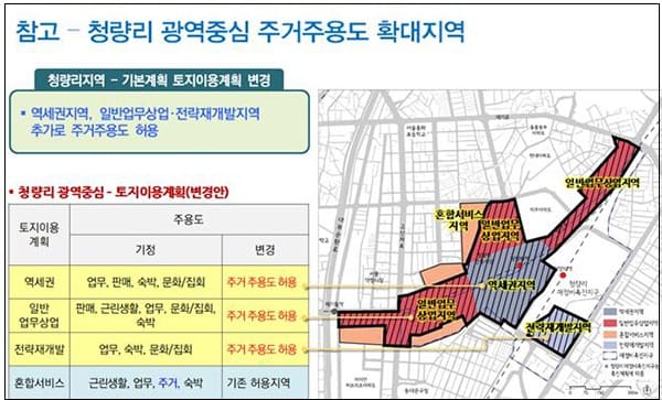 서울시, '도시정비형 재개발사업' 활성화 위한 기본계획 재정비