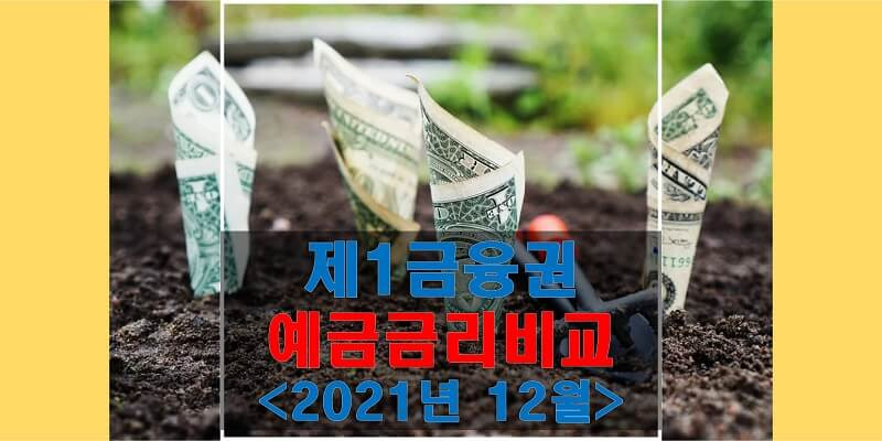 정기예금 금리비교 (2021년 12월), 높은 금리 상품과 6개월 간 금리 변화와 비교