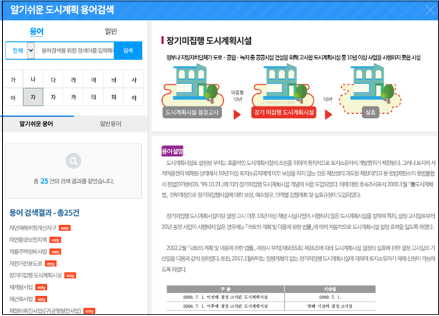 서울시,  '알기쉬운 도시계획 용어집' 발간