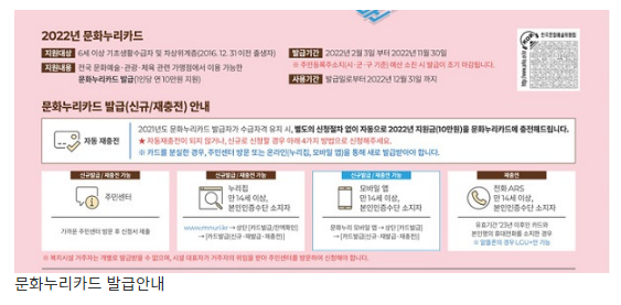 문화누리카드로 모두가 누리다’…발급방법·유의사항은_정책브리핑