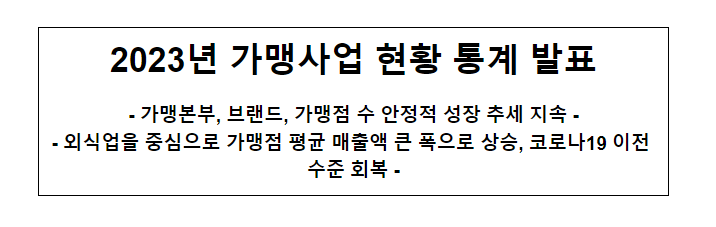 2023년 가맹사업 현황 통계 발표