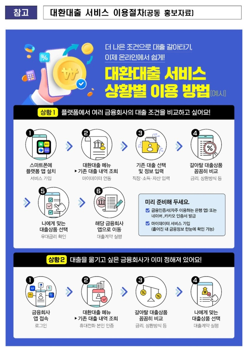 네이버로 대출 갈아타기 (대환대출)로 간편하게!