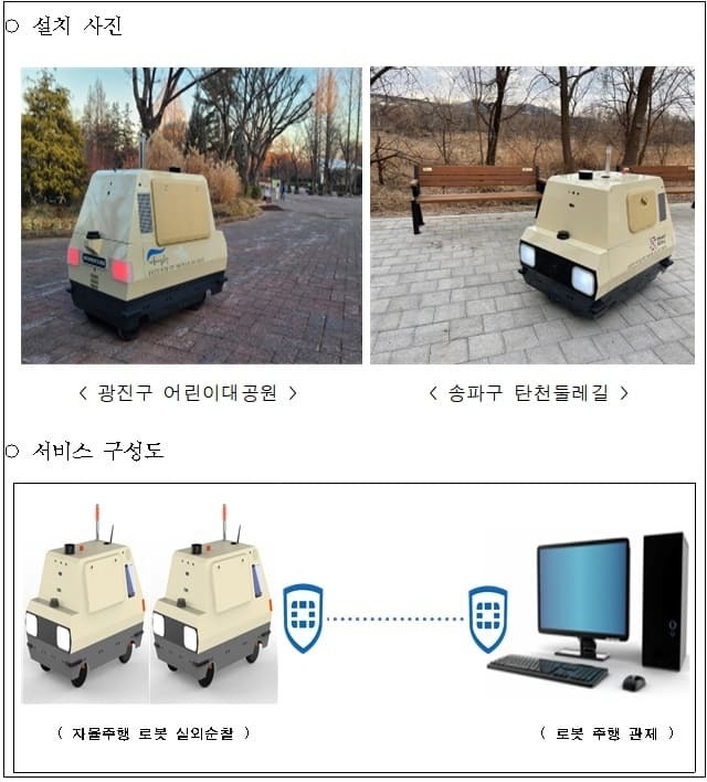자율주행 로봇이 공원 순찰하고 IoT 센서가 불법주차 경고하는 서울시
