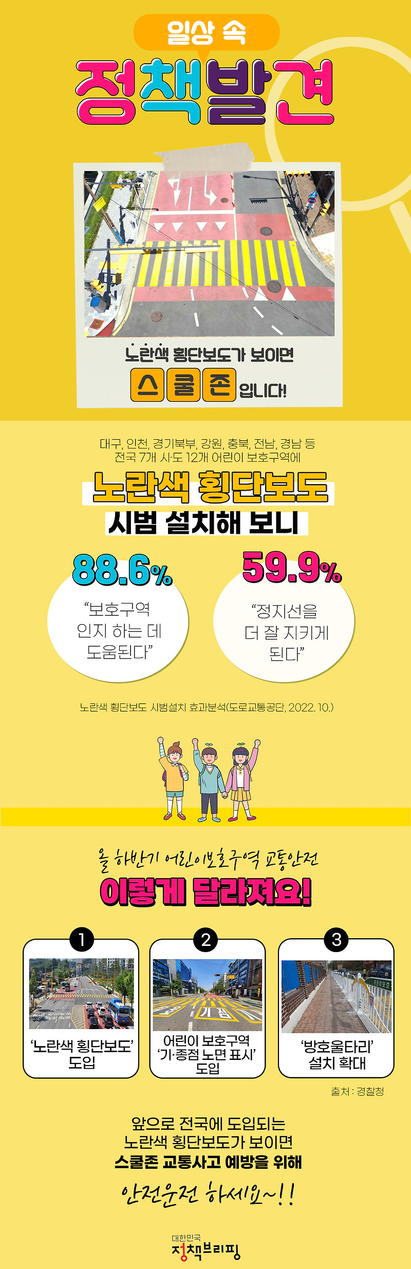 “노란색 횡단보도 보이면 OOO입니다”