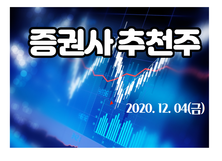종목별 증권사 의견【2020.12.04,금】