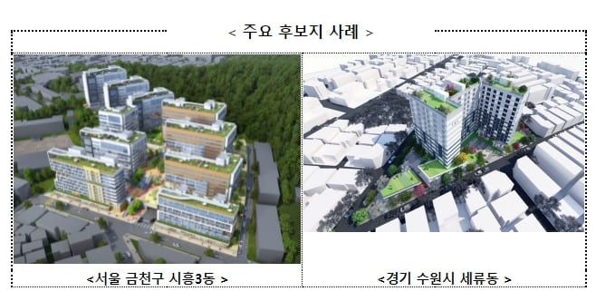 공공 가로·자율주택정비 16곳 선정 [국토교통부]