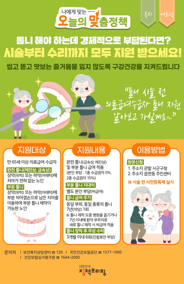 틀니 시술을 앞두고 계신다면?  의료급여수급자 노인 틀니 지원