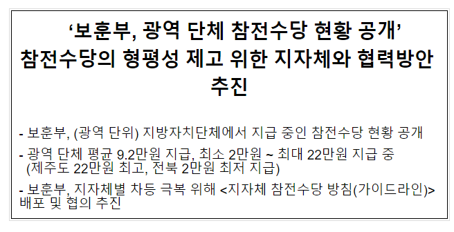 ‘보훈부, 광역단체 참전수당 현황 공개’ 참전수당의 형평성 제고 위한 지자체와 협력 방안 추진