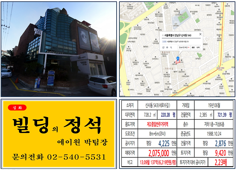 [강남구 빌딩매매사례]신사동 543(세로수길) 207억5,000만원, 평당9,420만원