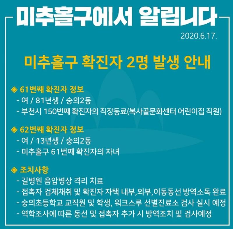 인천 미추홀구 숭의2동 61번 62번 숭의초등학교 코로나19 확진자 발생 동선은?