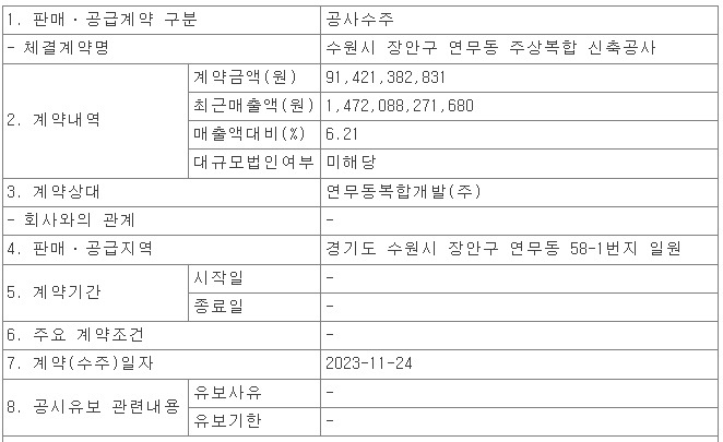 2024년도 국가기술자격 검정시행계획 공고