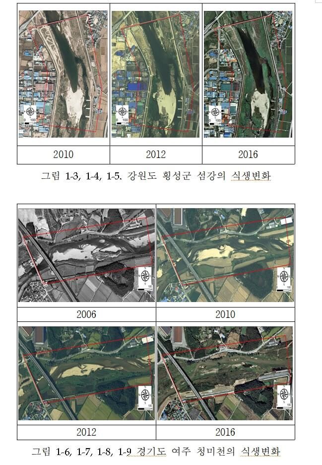 기후변화에 의한 하천식생 증가, 홍수에 영향 끼쳐 [건설기술연구원]