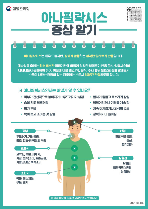 [질병관리청] ‘코로나19 예방접종’ 아나필락시스 증상 알기 및 대응 방법
