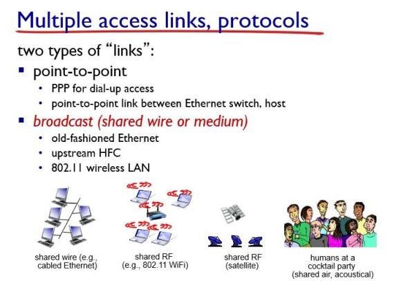 6. Link Layer and LANs (2)