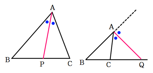 [수학의 기초] 아폴로니우스의 원으로 가는 길(1)-삼각형에서 각이등분선의 성질 증명