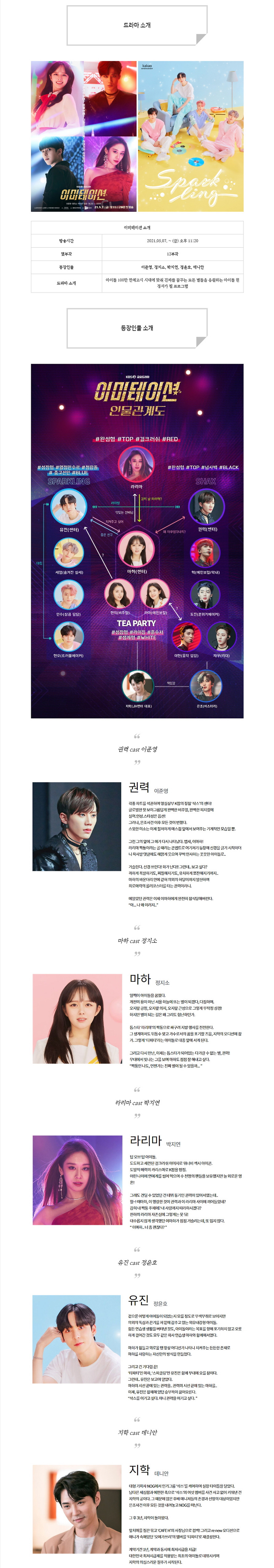 [금요드라마] 이미테이션 인물관계도, 몇부작, 정보