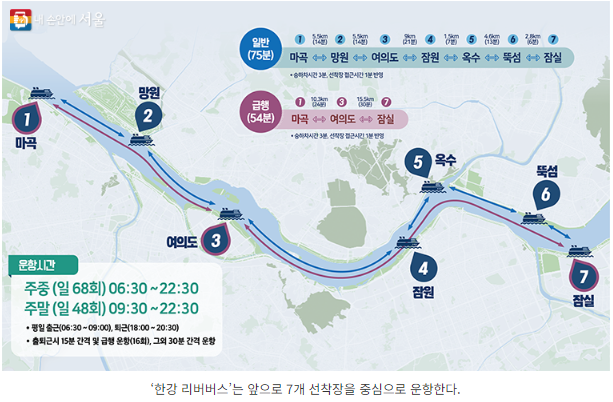 서울시 한강 리버 버스 운행계획 발표