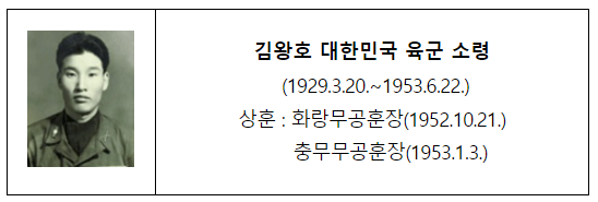 2022년 8월의 6.25 전쟁영웅 선정