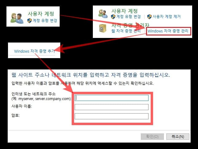 공유환경에서 네트워크 리소스를 사용할 액세스 권한이 없는 경우
