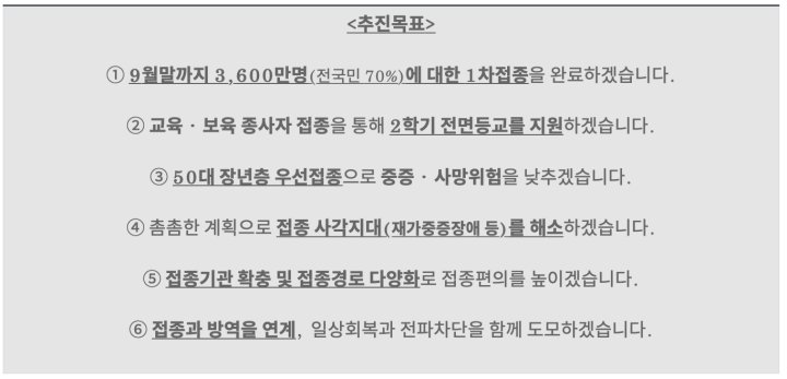 3분기 접종계획 최신정보 공개! _ 아스트라제네카_화이자_교차접종