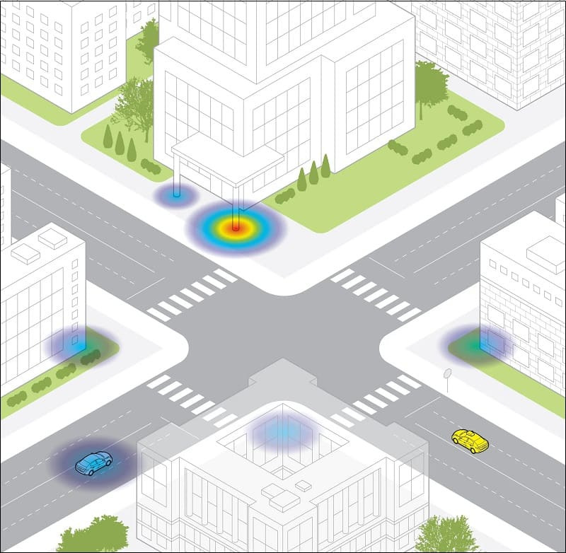 로보카들이 구석구석 볼 수 있게 하는 기술 LETTING ROBOCARS SEE AROUND CORNERS