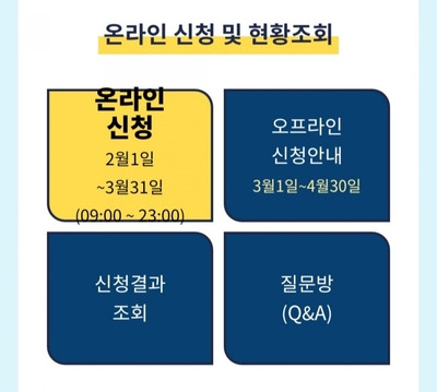 코나카드 잔액조회