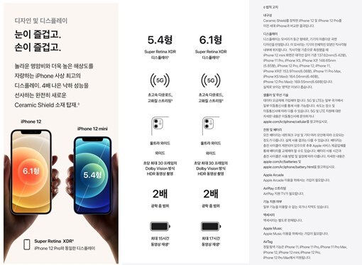 아이폰12 시리즈_로켓와우_씨티,롯데,하나카드 20% 즉시할인 입니다.