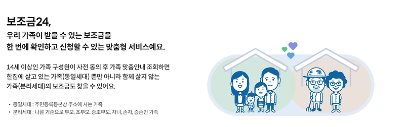 정부지원금 조회사이트 총정리 (2023 최신)
