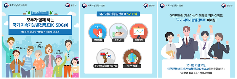 지속가능발전(Sustainable Development)과 국가 지속가능 발전목표(K-SDGs)