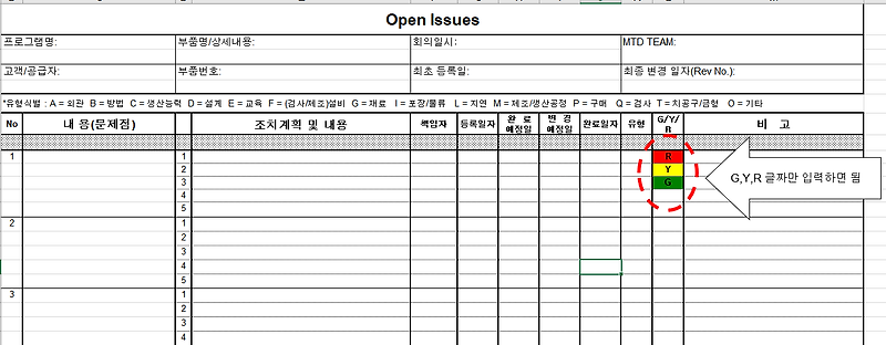 Open Issues 양식