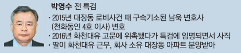 박영수 특검 