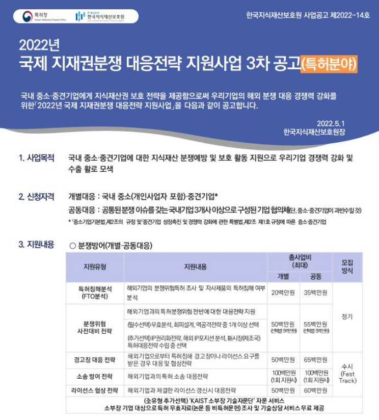 2022년 3차 국제 지재권분쟁 대응전략(특허분야) 지원사업 모집 공고