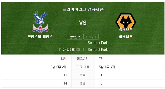 11월 7일 0시 울버햄튼 크리스탈팰리스 황희찬 출전 무료 중계 시청