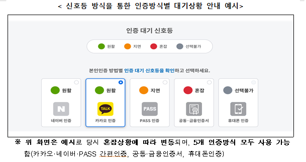 [질병관리청] 코로나19 예방접종 예약시스템 성능 대폭 개선(8.5., 정례브리핑)
