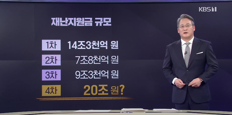 4차 재난지원금 대상 전국민 확대지원