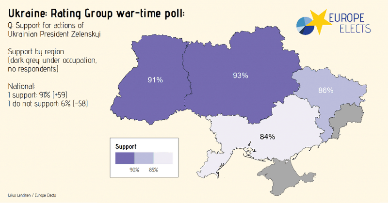 우크라이나 대통령 지지율