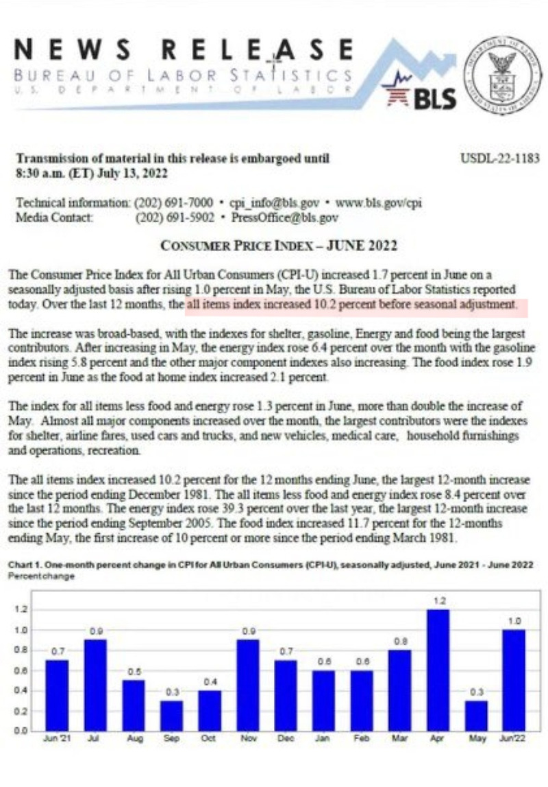 6월 CPI 10.2% 상승?! 진실은?