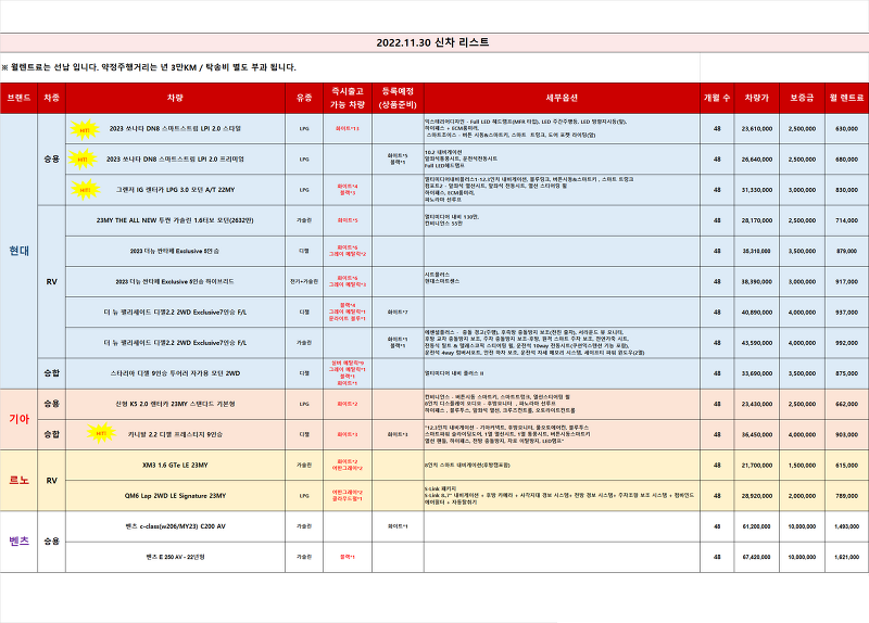 (즉출)신차 차량 리스트 _2022.11.30 기준_렌탈셀러카