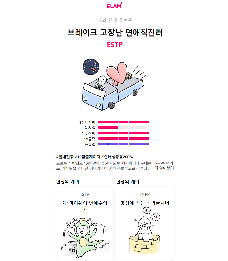 연애 MBTI <연애 능력치 테스트>
