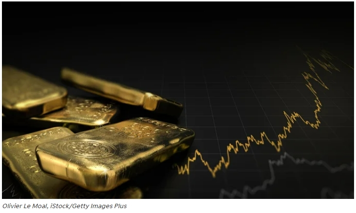 금값 상승세...움직임 좋다! Gold Price Forecast: Rejection at $2000 Level Leaves the Door Open for a Move Lower