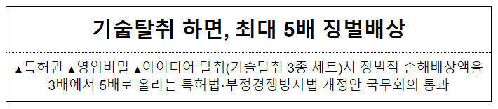 기술탈취 하면, 최대 5배 징벌배상